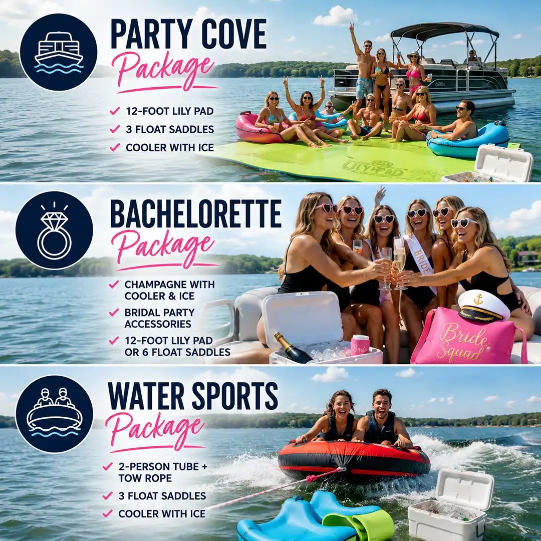 Three party boat package options with groups on a lake, enjoying different activities.